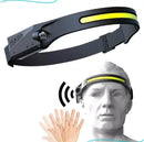 Lanterna de Cabeça Led Com Sensor Para Camping, Caça, Pesca, Oficina