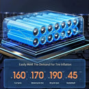 Bomba de Ar Elétrica Portátil sem Fio para Carro, Moto, Bicicleta e Bolas – Compressor de Pneus