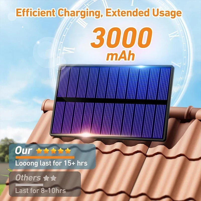 Lâmpada Solar Externa LED Super Brilhante com Sensor de Movimento, 3 Modos, IP65 à Prova d'Água