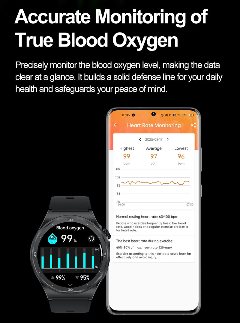 Relógio Smartwatch LIGE com Chamada Bluetooth, 100+ Modos Esportivos, Controle de Música e IP67 à Prova d’Água para Android e iOS