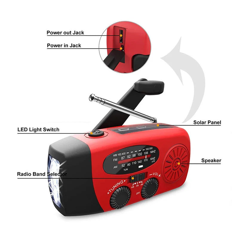 Rádio Portátil Solar com Manivela – AM/FM, Receptor de Clima, Lanterna Multifuncional e Power Bank de Emergência