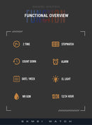 Relógio Digital SKMEI Esportivo Militar à Prova d'Água com Alarme e Cronômetro