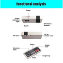 Mini Video Game Clássico Com 620 jogos Retrô Embutido