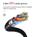 Cabo de Extensão de Filtro linha Multitoque USB Tipo C