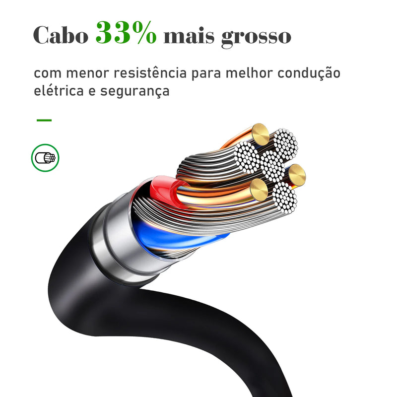 Extensão Elétrica com Filtro de Linha – Régua de Tomadas com USB