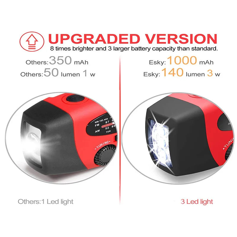 Rádio Portátil Solar com Manivela – AM/FM, Receptor de Clima, Lanterna Multifuncional e Power Bank de Emergência