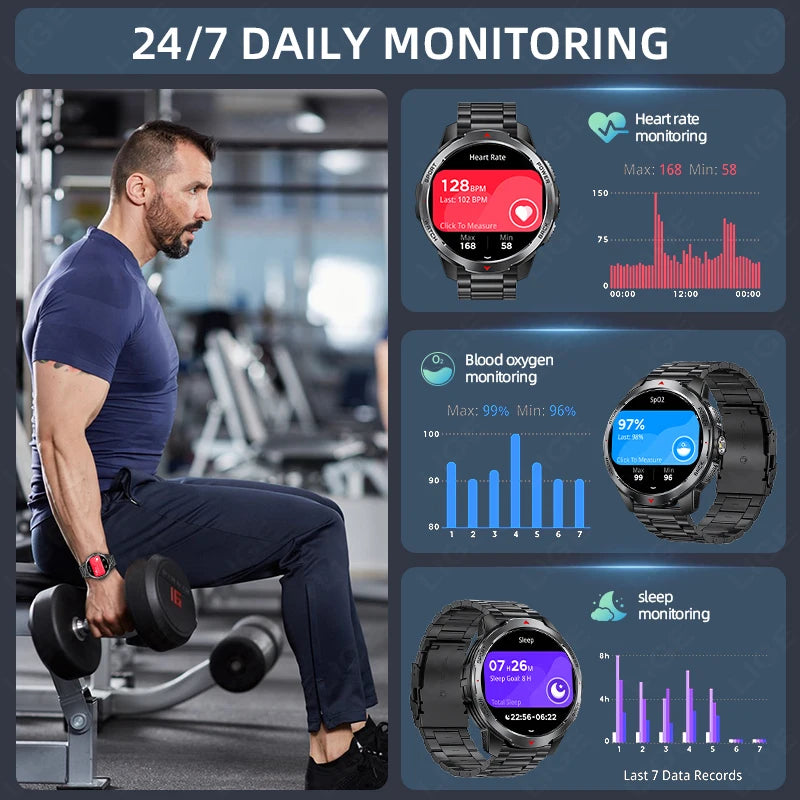Smartwatch LIGE BWKT88 Masculino – Tela AMOLED 1.7", Bluetooth 5.3, À Prova D'Água, Chamadas e Monitoramento de Saúde