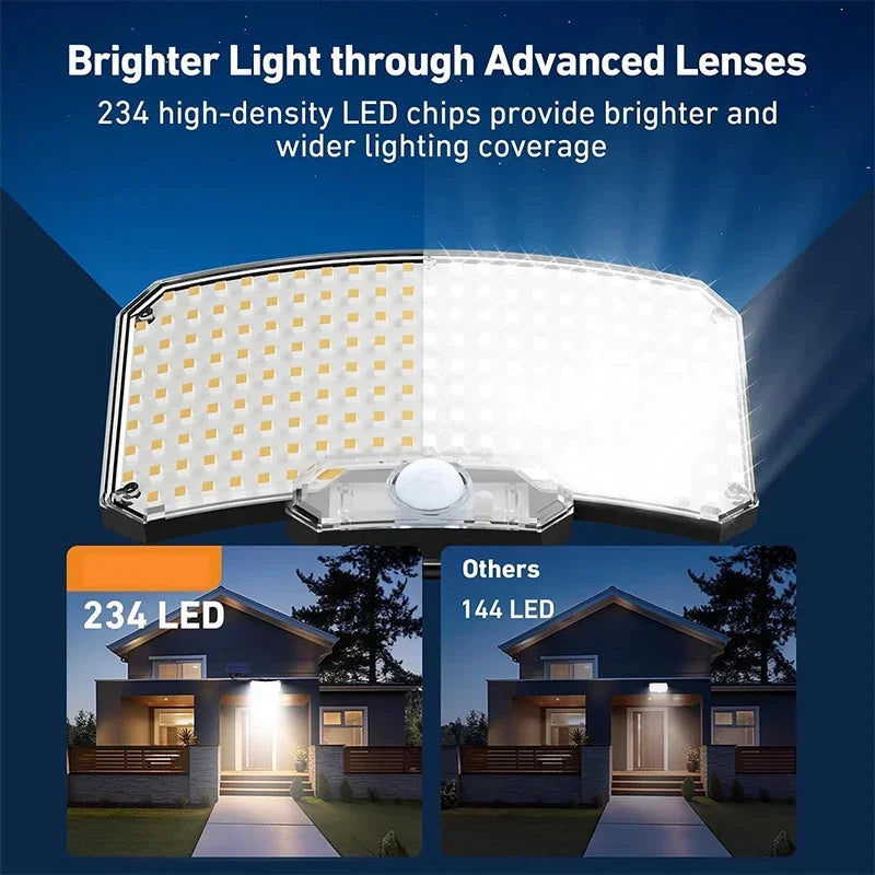 Lâmpada Solar Externa LED Super Brilhante com Sensor de Movimento, 3 Modos, IP65 à Prova d'Água