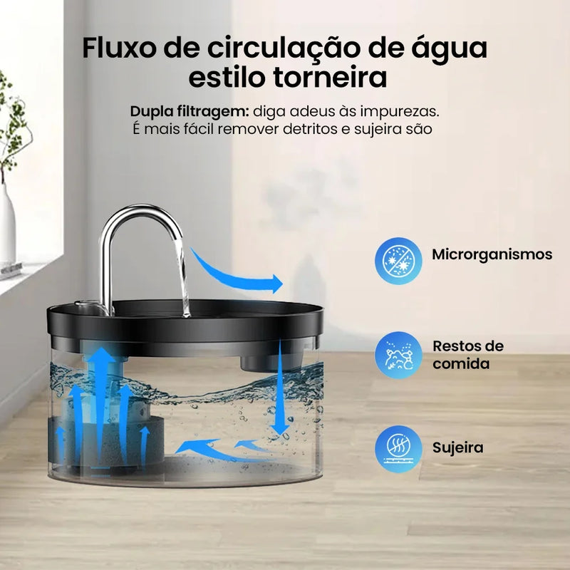 Fonte de Água Automática para Gatos e Cães