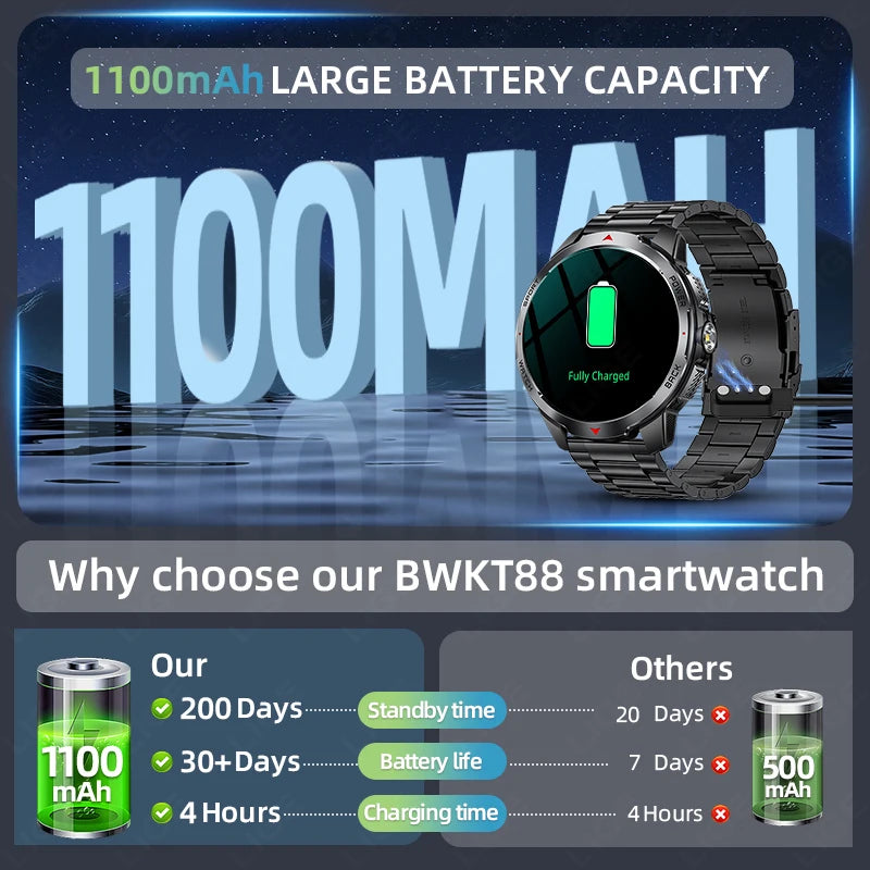 Smartwatch LIGE BWKT88 Masculino – Tela AMOLED 1.7", Bluetooth 5.3, À Prova D'Água, Chamadas e Monitoramento de Saúde