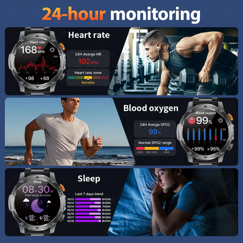 Smartwatch LIGE 2025 Masculino – AMOLED, 1000mAh, Chamada BT, Esportivo, Fitness, Lanterna LED, 3ATM à Prova d'Água, Huawei/Xiaomi